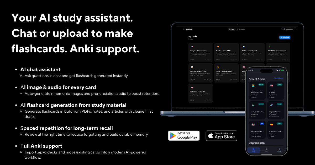 Language Flash Card Apps Best Language Learning Apps (2026) — SRS, AI & Flashcards | Deckbase